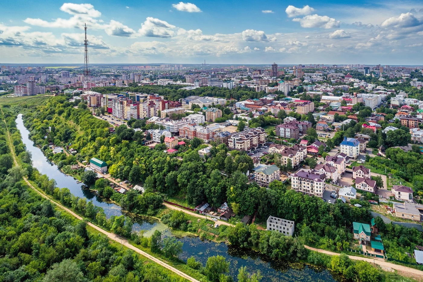Вакансии в городе Киров